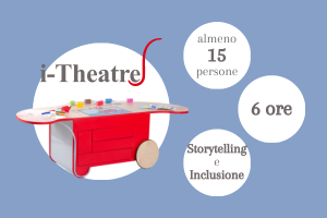 1B. Storytelling e inclusione con i-Theatre